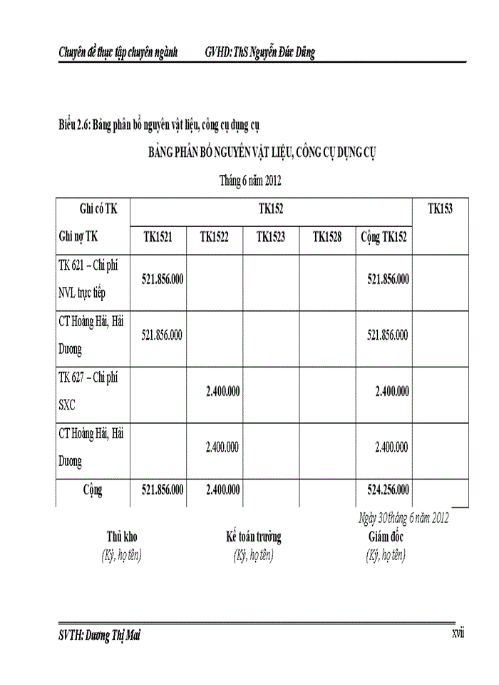 image for page Hoàn thiện kế toán chi phí sản xuất và tính giá thành sản phẩm tại Công ty CP Đầu tư và Phát triển hạ tầng Nam Quang