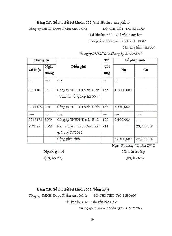 image for page Hoàn thiện công tác kế toán bán hàng tại Công ty TNHH Dược Phẩm Anh Minh