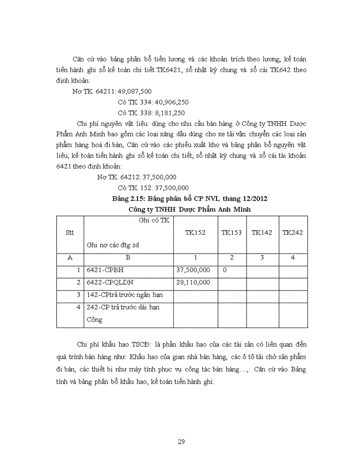 image for page Hoàn thiện công tác kế toán bán hàng tại Công ty TNHH Dược Phẩm Anh Minh