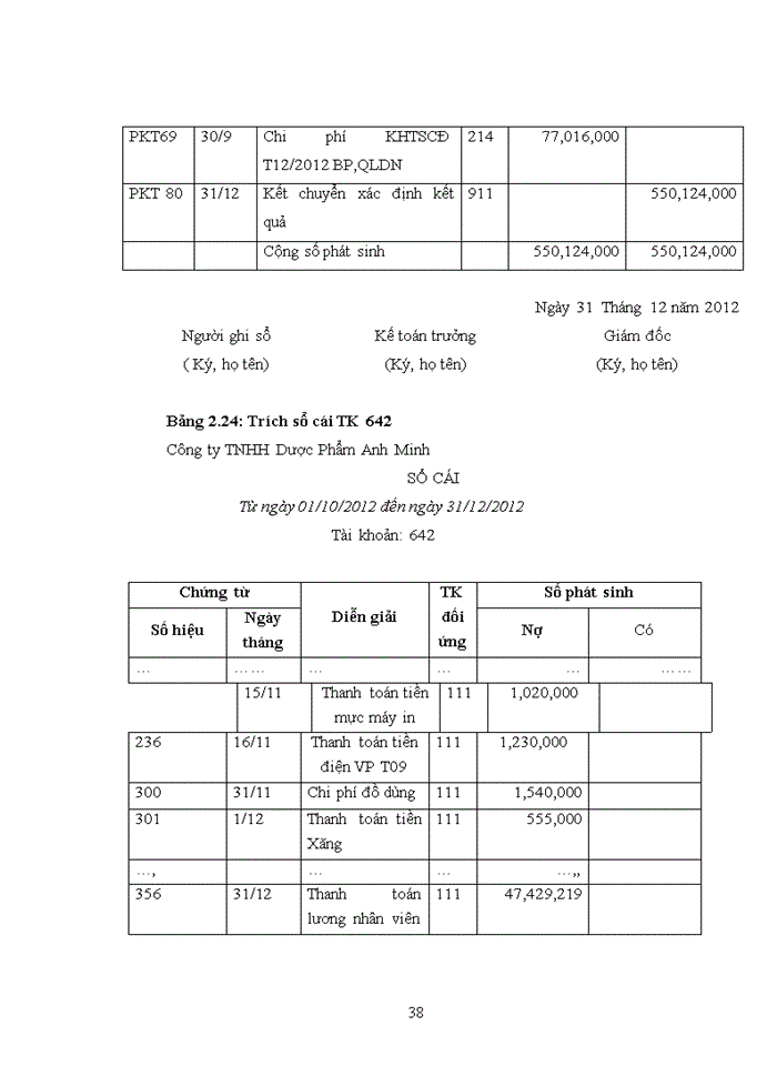 image for page Hoàn thiện công tác kế toán bán hàng tại Công ty TNHH Dược Phẩm Anh Minh