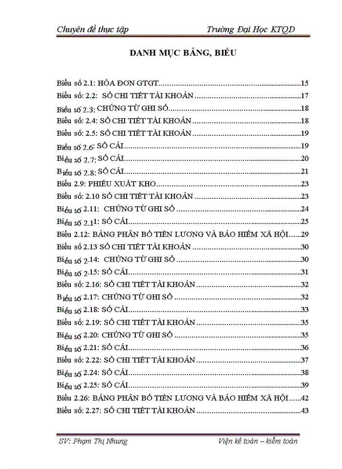 image for page Hoàn thiện kế toán bán hàng và xác định kết quả kinh doanh tại Công ty cổ phần đầu tư thương mại Tây Bắc
