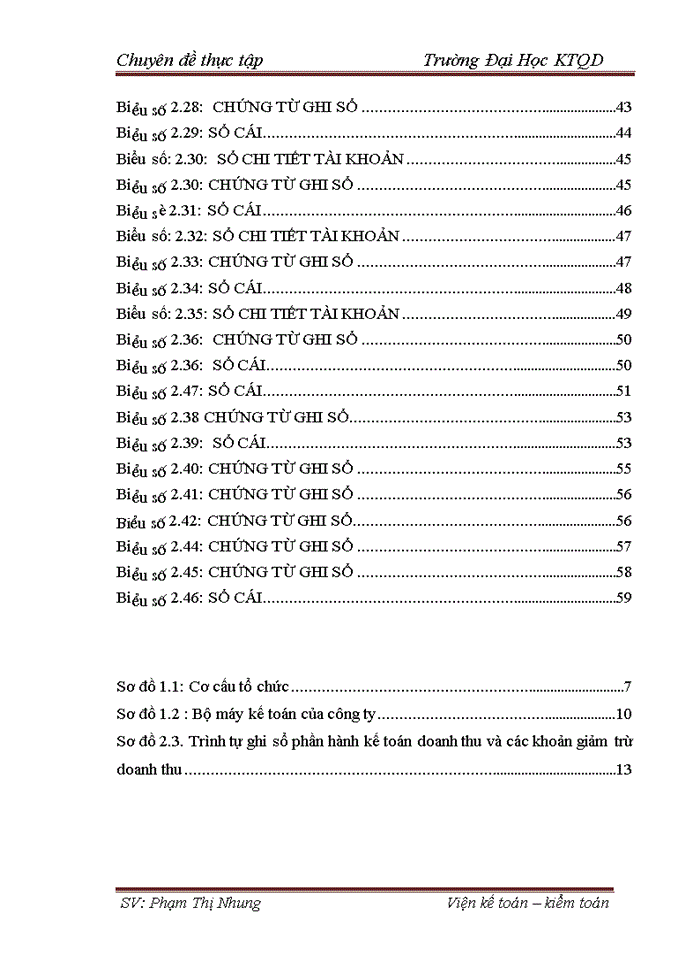 image for page Hoàn thiện kế toán bán hàng và xác định kết quả kinh doanh tại Công ty cổ phần đầu tư thương mại Tây Bắc
