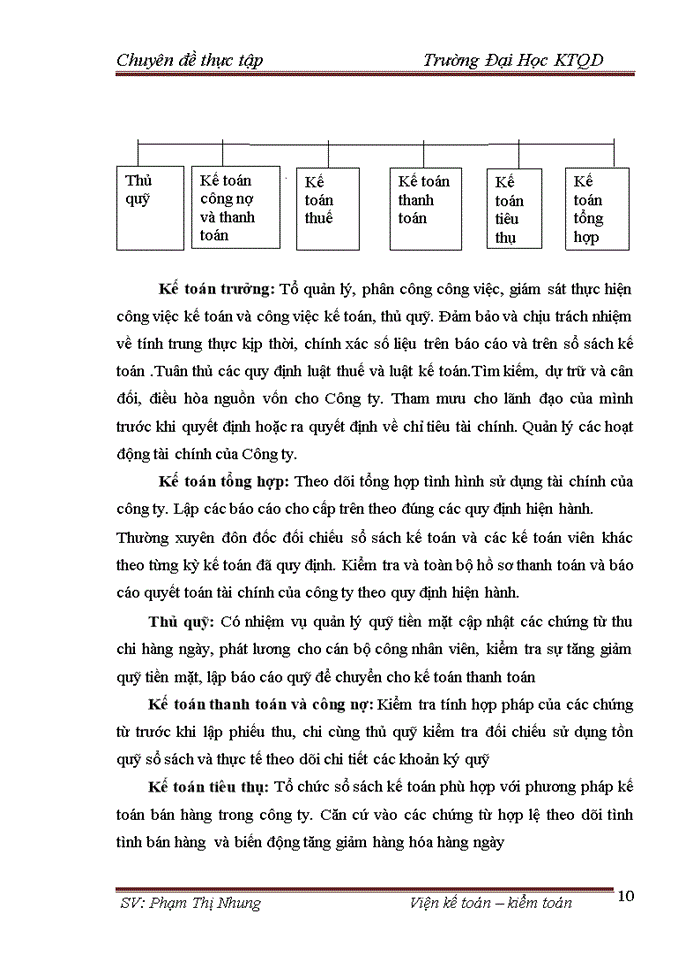 image for page Hoàn thiện kế toán bán hàng và xác định kết quả kinh doanh tại Công ty cổ phần đầu tư thương mại Tây Bắc
