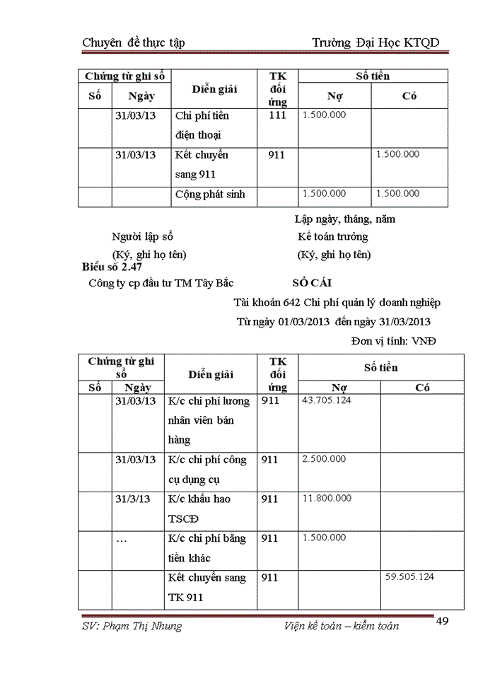 image for page Hoàn thiện kế toán bán hàng và xác định kết quả kinh doanh tại Công ty cổ phần đầu tư thương mại Tây Bắc