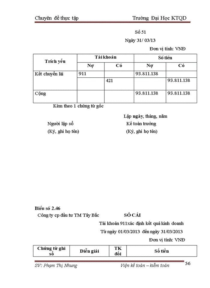 image for page Hoàn thiện kế toán bán hàng và xác định kết quả kinh doanh tại Công ty cổ phần đầu tư thương mại Tây Bắc