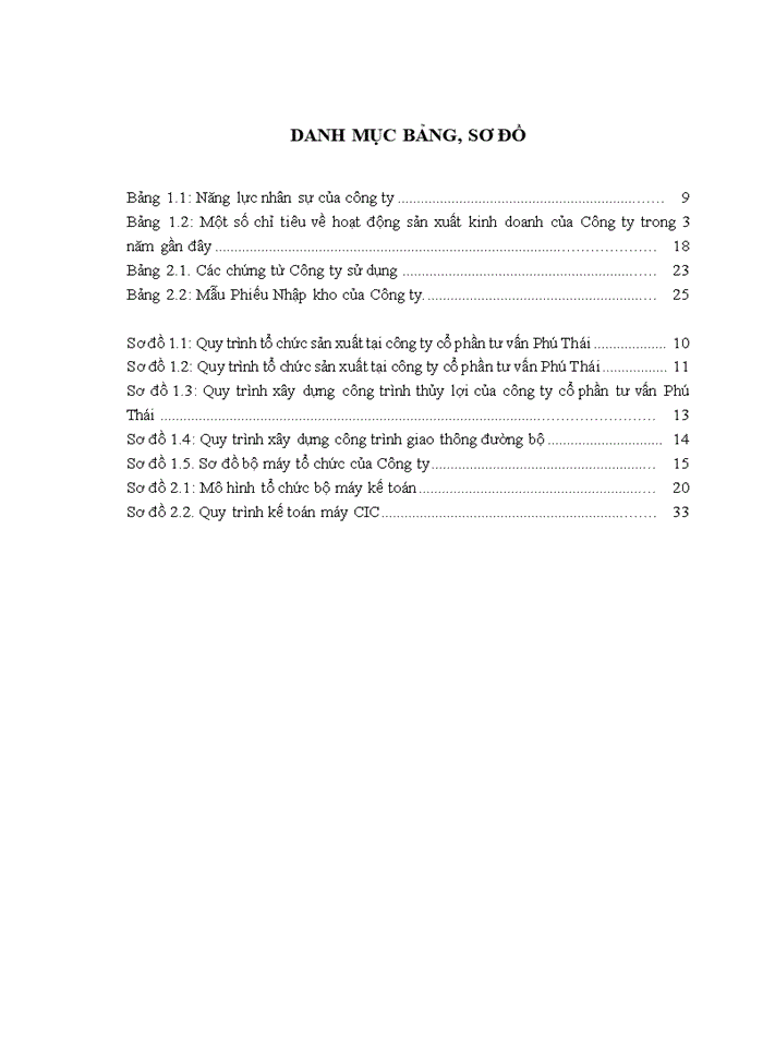 image for page Tìm hiểu công tác tổ chức hạch toán kế toán tại công ty cổ phần tư vấn Phú Thái
