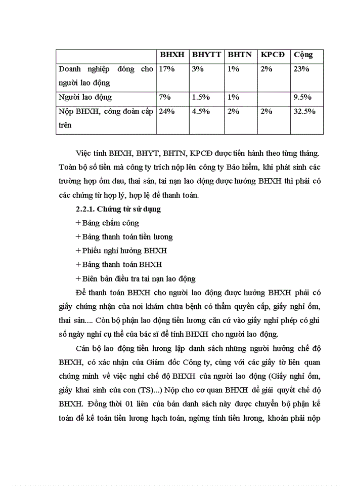 image for page Hoàn thiện kế toán tiền lương và các khoản trích theo lương tại Công ty Cổ phần Đầu tư Thương mại và Dịch vụ Đại Thắng