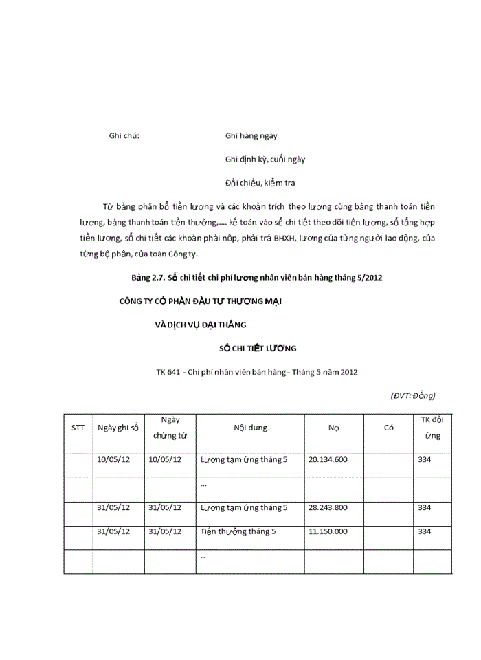 image for page Hoàn thiện kế toán tiền lương và các khoản trích theo lương tại Công ty Cổ phần Đầu tư Thương mại và Dịch vụ Đại Thắng
