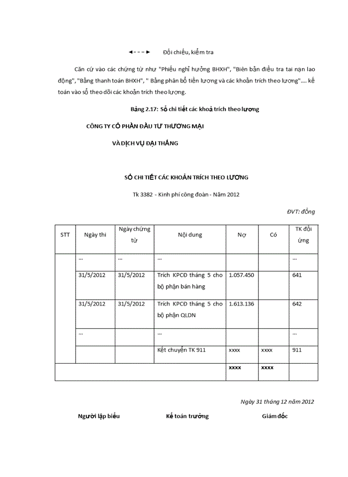 image for page Hoàn thiện kế toán tiền lương và các khoản trích theo lương tại Công ty Cổ phần Đầu tư Thương mại và Dịch vụ Đại Thắng