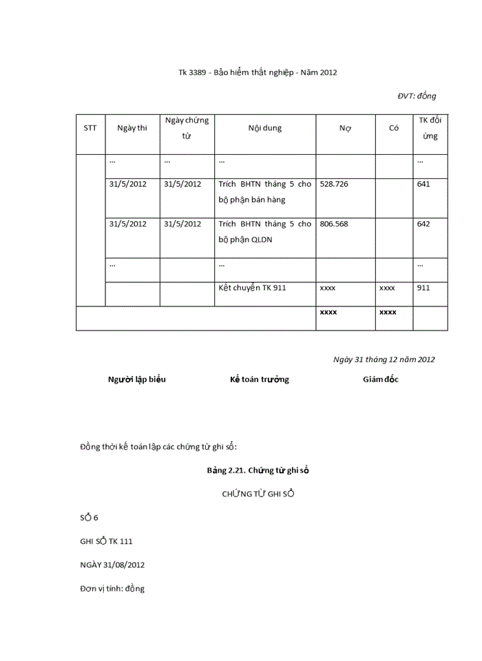 image for page Hoàn thiện kế toán tiền lương và các khoản trích theo lương tại Công ty Cổ phần Đầu tư Thương mại và Dịch vụ Đại Thắng