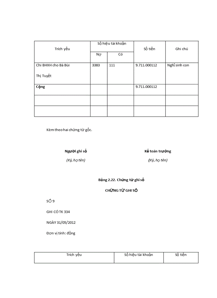 image for page Hoàn thiện kế toán tiền lương và các khoản trích theo lương tại Công ty Cổ phần Đầu tư Thương mại và Dịch vụ Đại Thắng