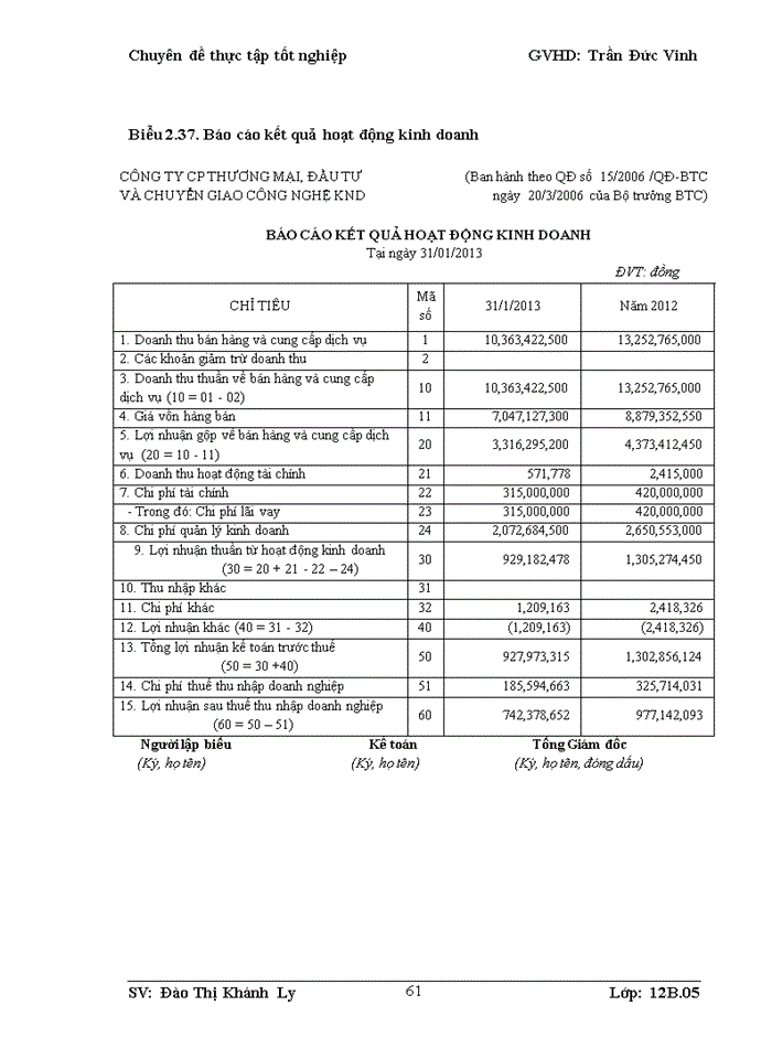 image for page Hoàn thiện công tác kế toán doanh thu, chi phí và xác định kết quả kinh doanh tại Công Ty Cổ Phần Thương Mại, Đầu Tư và Chuyển Giao Công Nghệ KND
