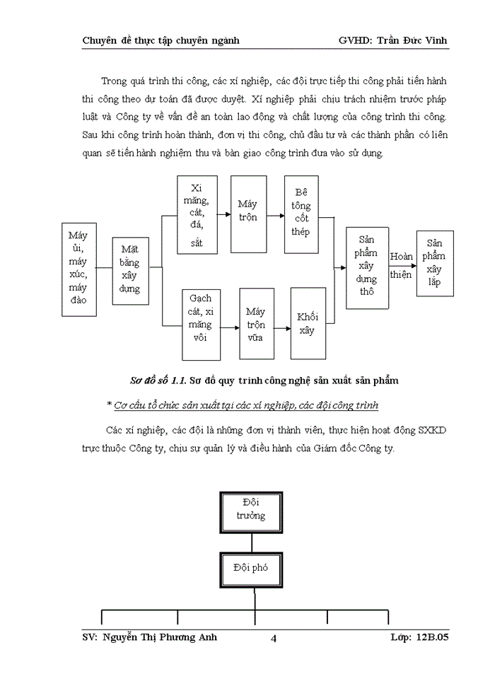 image for page Hoàn thiện kế toán chi phí sản xuất và tính giá thành sản phẩm xây lắp tại công ty cổ phần đầu tư và xây lắp thành an 665