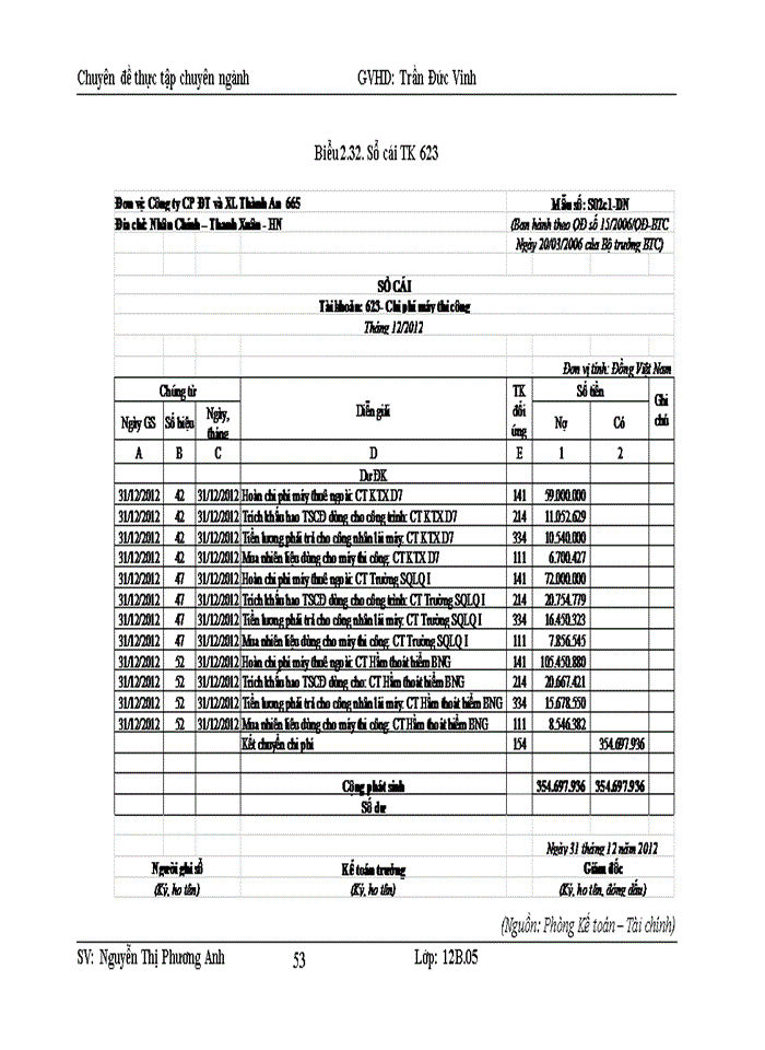 image for page Hoàn thiện kế toán chi phí sản xuất và tính giá thành sản phẩm xây lắp tại công ty cổ phần đầu tư và xây lắp thành an 665