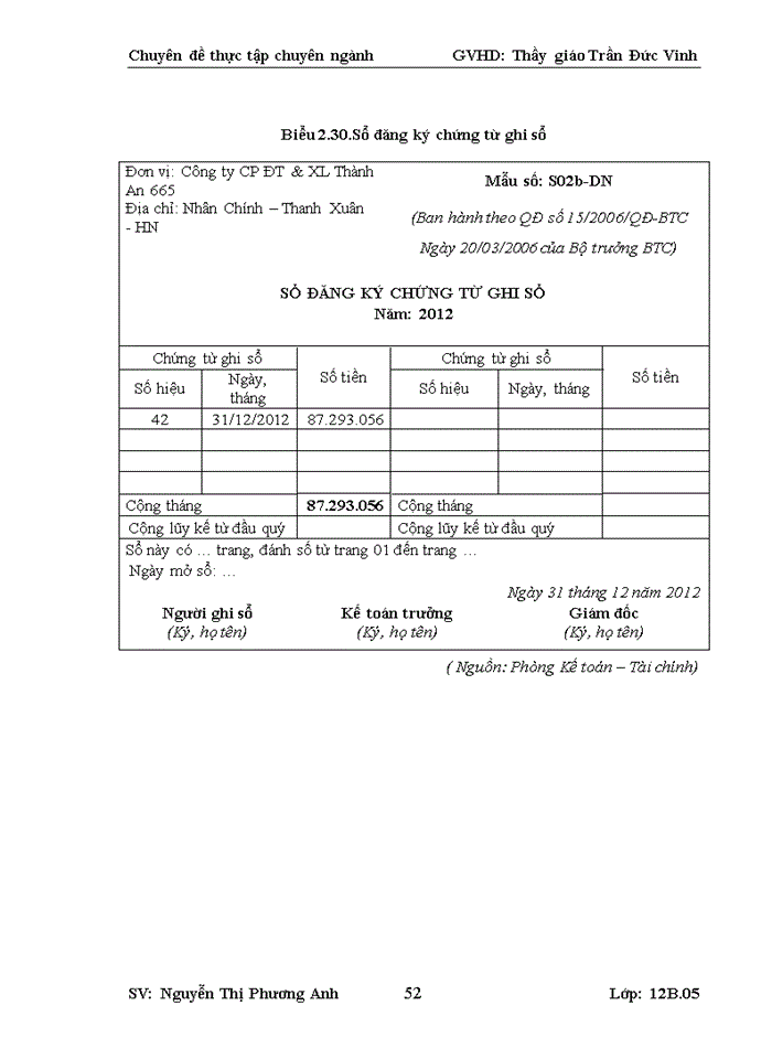 image for page Kế toán chi phí sản xuất và tính giá thành sản phẩm xây lắp tại  công ty cổ phần đầu tư và xây lắp thành an 665