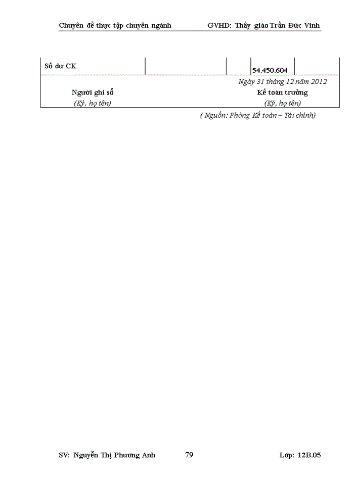 image for page Kế toán chi phí sản xuất và tính giá thành sản phẩm xây lắp tại  công ty cổ phần đầu tư và xây lắp thành an 665