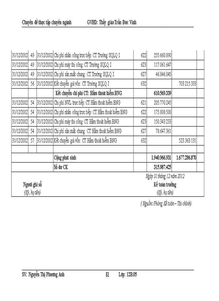 image for page Kế toán chi phí sản xuất và tính giá thành sản phẩm xây lắp tại  công ty cổ phần đầu tư và xây lắp thành an 665