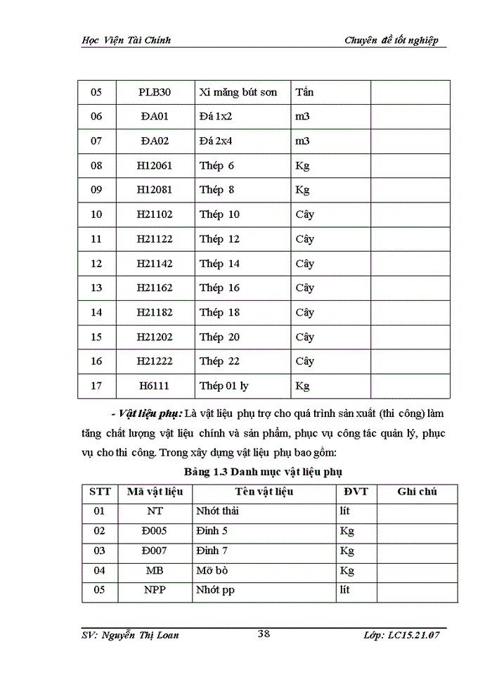 image for page Kế toán nguyên vật liệu tại Công Ty Cổ Phần trắc địa bản đồ Hà Nội