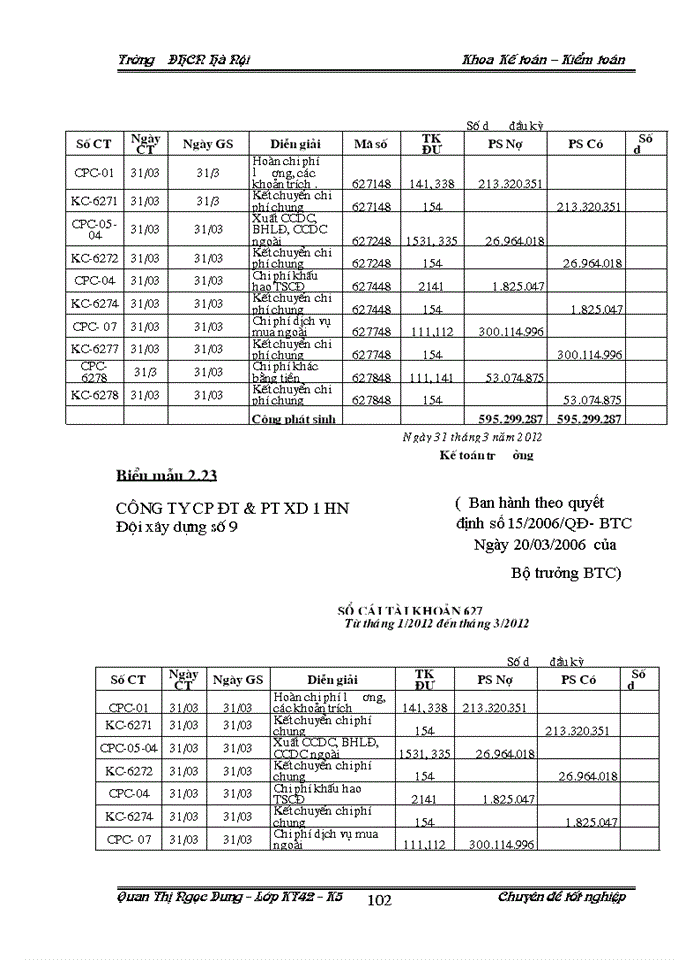 image for page Hoàn thiện kế toán tập hợp chi phí và tính giá thành sản phẩm