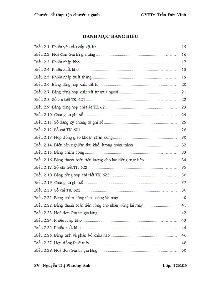 image for page Hoàn thiện kế toán chi phí sản xuất và tính giá thành sản phẩm xây lắp tại công ty cổ phần đầu tư và xây lắp thành an 665