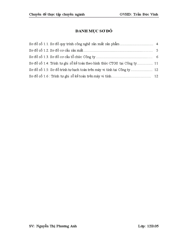 image for page Hoàn thiện kế toán chi phí sản xuất và tính giá thành sản phẩm xây lắp tại công ty cổ phần đầu tư và xây lắp thành an 665