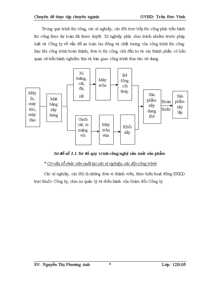 image for page Hoàn thiện kế toán chi phí sản xuất và tính giá thành sản phẩm xây lắp tại công ty cổ phần đầu tư và xây lắp thành an 665