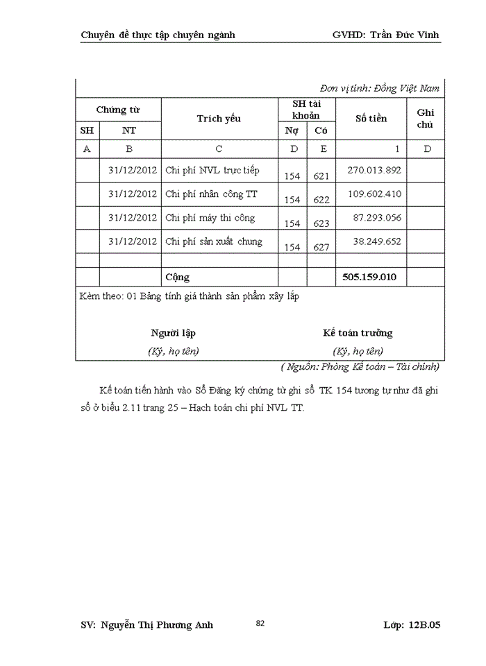 image for page Hoàn thiện kế toán chi phí sản xuất và tính giá thành sản phẩm xây lắp tại công ty cổ phần đầu tư và xây lắp thành an 665