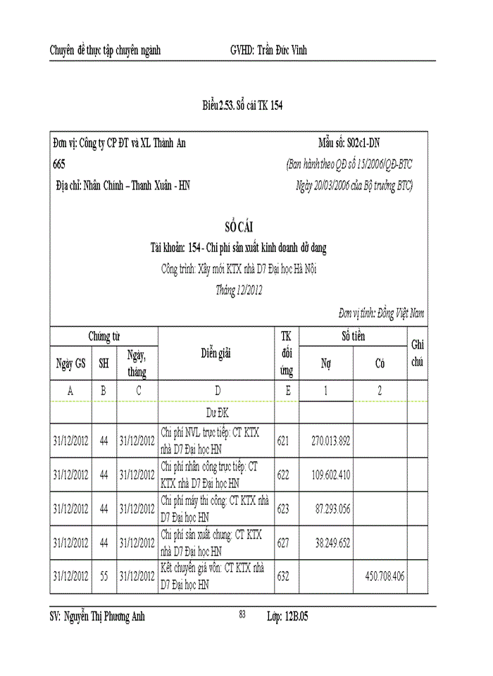 image for page Hoàn thiện kế toán chi phí sản xuất và tính giá thành sản phẩm xây lắp tại công ty cổ phần đầu tư và xây lắp thành an 665