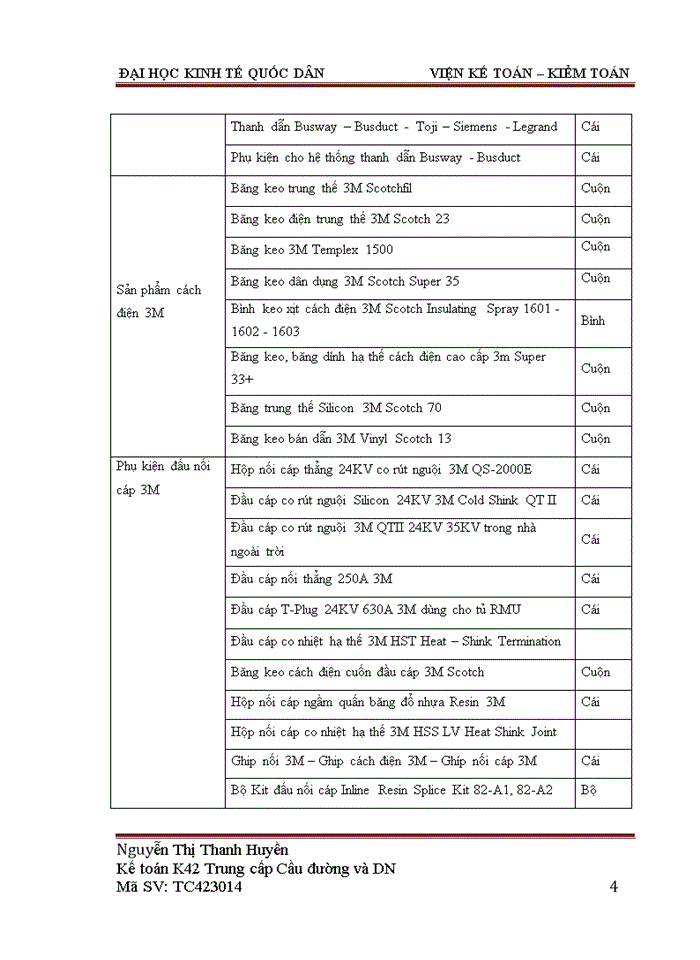 image for page Hoàn thiện kế toán bán hàng và xác định kết quả kinh doanh tại Công ty Cổ phần tư vấn đầu tư xây dựng Hưng Phát