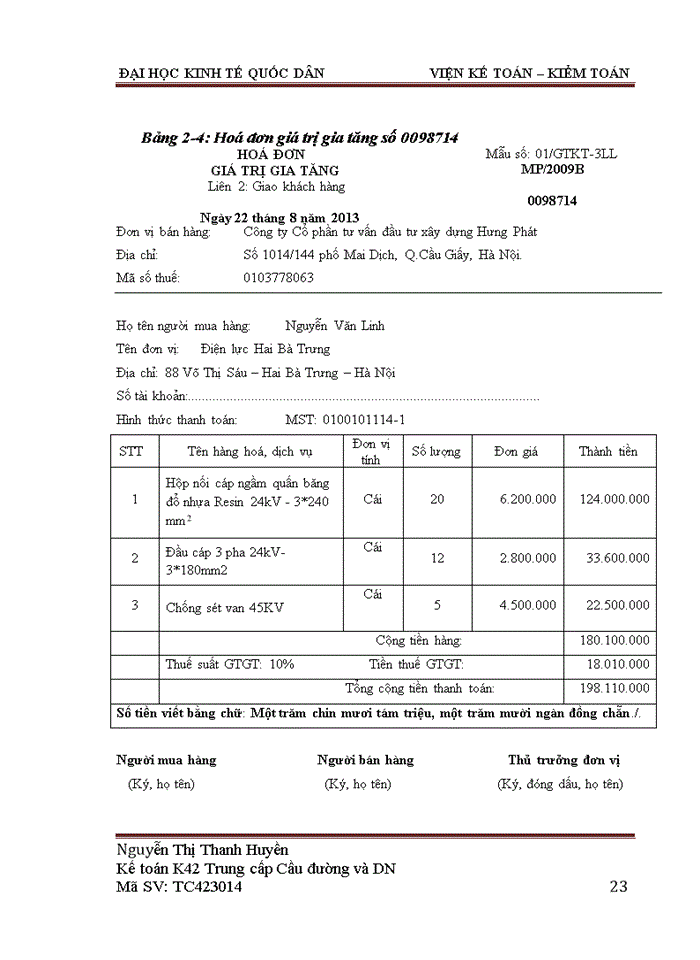 image for page Hoàn thiện kế toán bán hàng và xác định kết quả kinh doanh tại Công ty Cổ phần tư vấn đầu tư xây dựng Hưng Phát