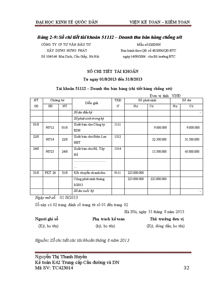 image for page Hoàn thiện kế toán bán hàng và xác định kết quả kinh doanh tại Công ty Cổ phần tư vấn đầu tư xây dựng Hưng Phát