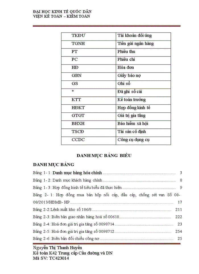 image for page Hoàn thiện kế toán bán hàng và xác định kết quả kinh doanh tại Công ty Cổ phần tư vấn đầu tư xây dựng Hưng Phát