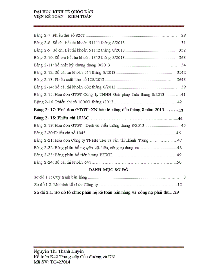 image for page Hoàn thiện kế toán bán hàng và xác định kết quả kinh doanh tại Công ty Cổ phần tư vấn đầu tư xây dựng Hưng Phát