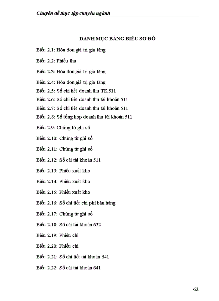 image for page Hoàn thiện kế toán bán hàng tại Công ty cổ phần xây dựng và dịch vụ thương mại Trần Hoàng