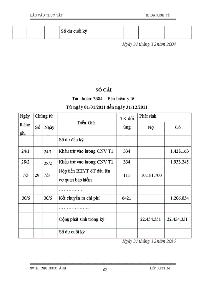 image for page Kế toán tiền lương và các khoản trích theo lương tại Xí nghiệp than 917