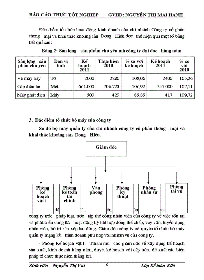 image for page Tổ chức kế toán tiền lương và các khoản trích theo lương tại chi nhánh công ty cổ phần thương mại và khai thác khoáng sản Dương Hiêú