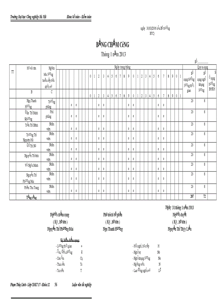 image for page Hoàn thiện công tác kế toán tiền lương và các khoản phải trích theo lương tại BHXH tỉnh Hà Nam