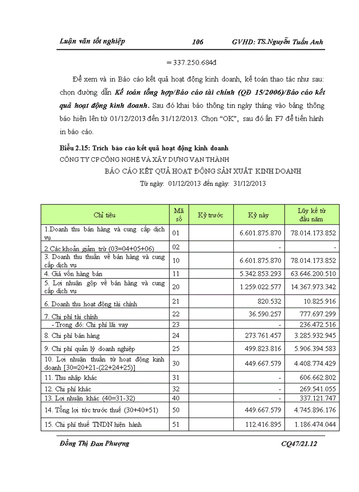 image for page Tổ chức công tác kế toán tiêu thụ thành phẩm và xác định kết quả kinh doanh tại Công ty cổ phần Công nghệ và Xây Dựng Vạn Thành