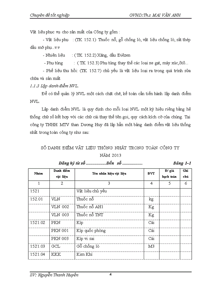 image for page Tổ chức công tác kế toán nguyên vật liệu tại công ty TNHH MTV than Dương Huy