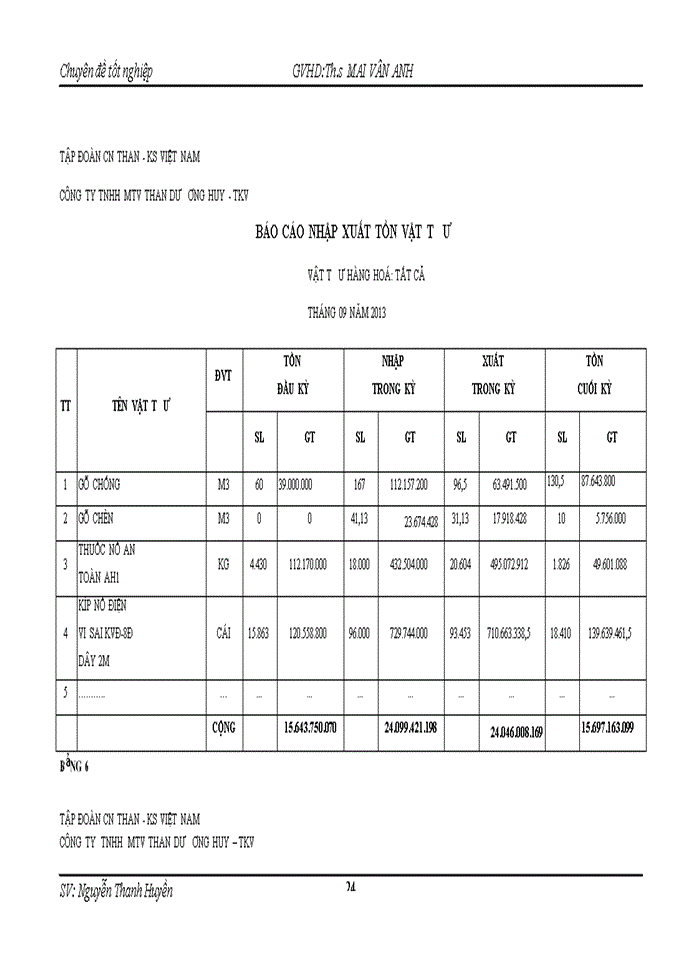 image for page Tổ chức công tác kế toán nguyên vật liệu tại công ty TNHH MTV than Dương Huy