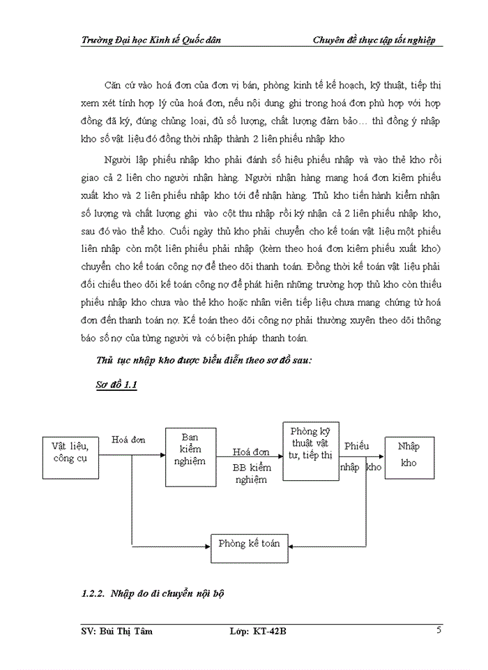 image for page Kế toán nguyên vật liệu, công cụ, dụng cụ tại Công ty TNHH Nhật Hoa Minh