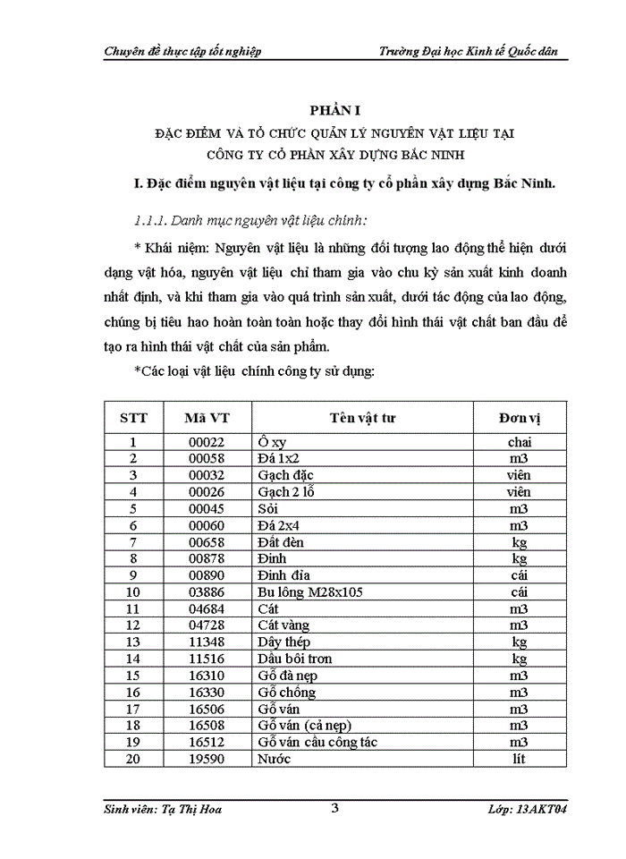 image for page Hoàn thiện kế toán nguyên vật liệu tại Công ty cổ phần xây dựng Bắc Ninh