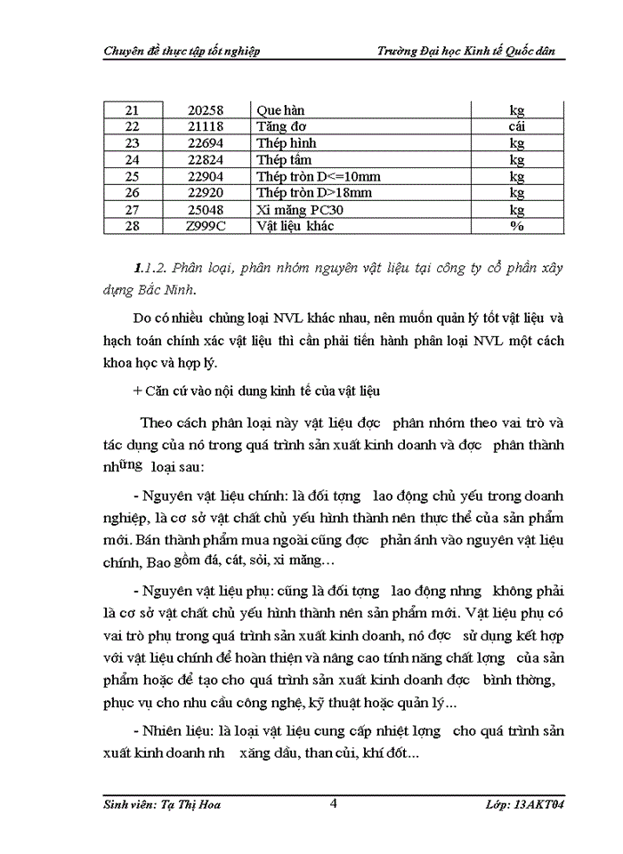 image for page Hoàn thiện kế toán nguyên vật liệu tại Công ty cổ phần xây dựng Bắc Ninh