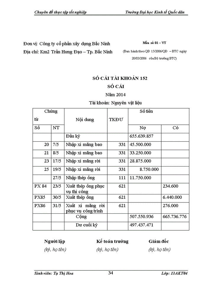 image for page Hoàn thiện kế toán nguyên vật liệu tại Công ty cổ phần xây dựng Bắc Ninh