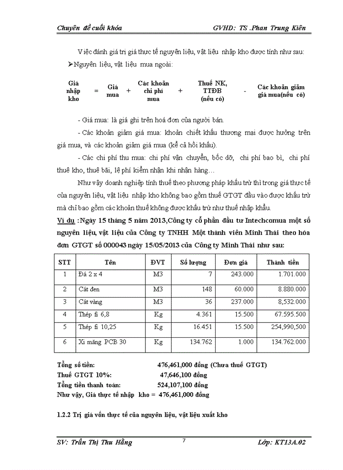 image for page Hoàn thiện kế toán Nguyên liệu, vật liệu tại Công ty cổ phần đầu tư Intechco
