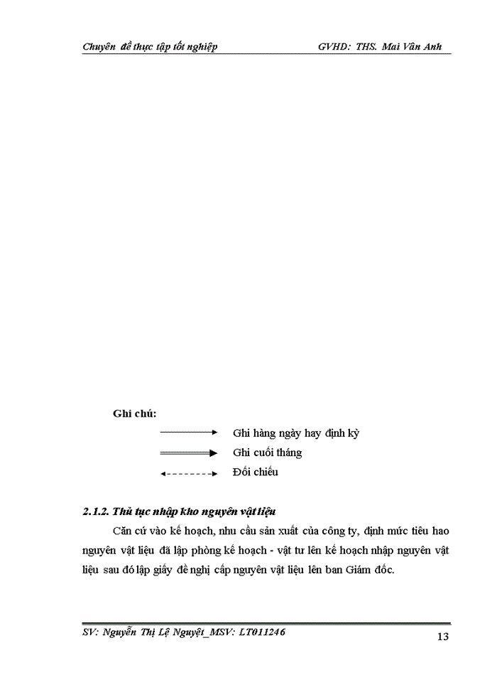 image for page Hoàn thiện kế toán nguyên vật liệu tại công ty Cổ phần Viglacera Hà Nội