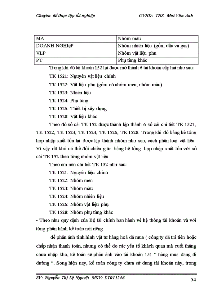 image for page Hoàn thiện kế toán nguyên vật liệu tại công ty Cổ phần Viglacera Hà Nội