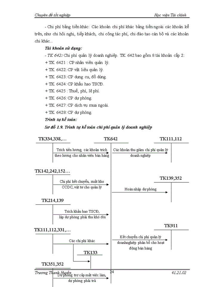 image for page Hoàn thiện công tác kế toán bán hàng và xác định kết quả bán hàng tại công ty cổ phần đầu tư giải pháp xây dựng AG