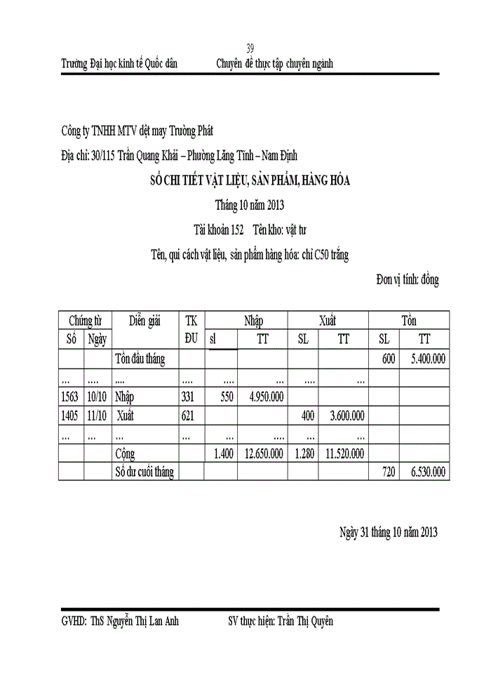 image for page Hoàn thiện kế toán nguyên vật liệu tại công ty TNHH một thành viên dệt may Trường Phát