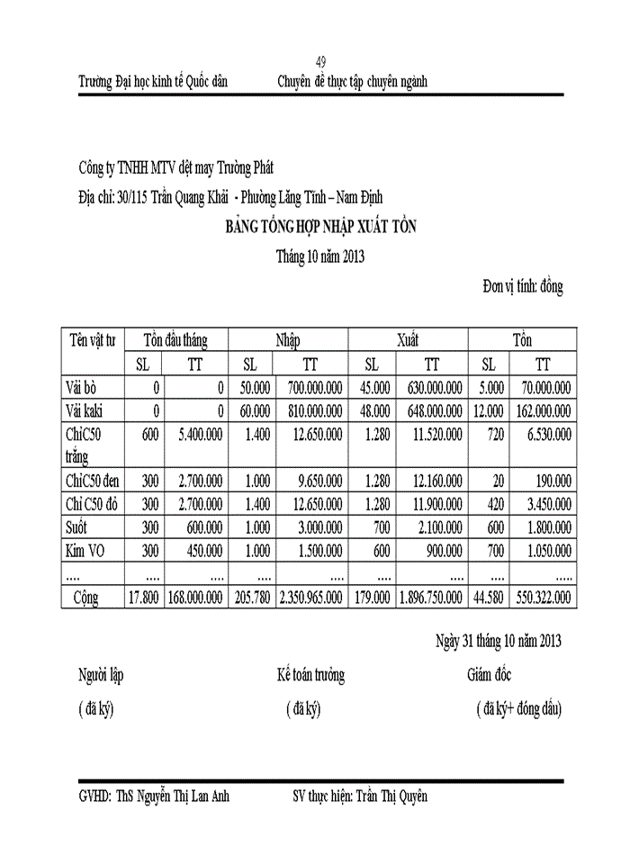 image for page Hoàn thiện kế toán nguyên vật liệu tại công ty TNHH một thành viên dệt may Trường Phát